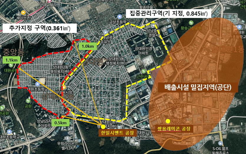 성남일반산업단지와 레미콘공장 등 대기오염 배출시설 89곳이 집중되어 있는 상대원 1·3동 주거밀집지역(약 0.845㎢)을 2020년 3월 경기도 최초로 미세먼지 집중관리구역으로 지정하였으며 2021년 6월 상대원2동을 추가, 총1.206㎢을 지정하여 운영 중
