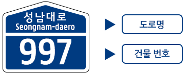 도로명주소 건물번호판 예시 이미지