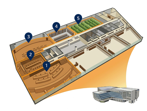 센터 내부 설계도 : 1-주민생활지원 CCTV상황실,2-재난안전상황실/관람실,3-도시정보종합상황실,4-CCTV 운영지원실,5-전산통신장비실